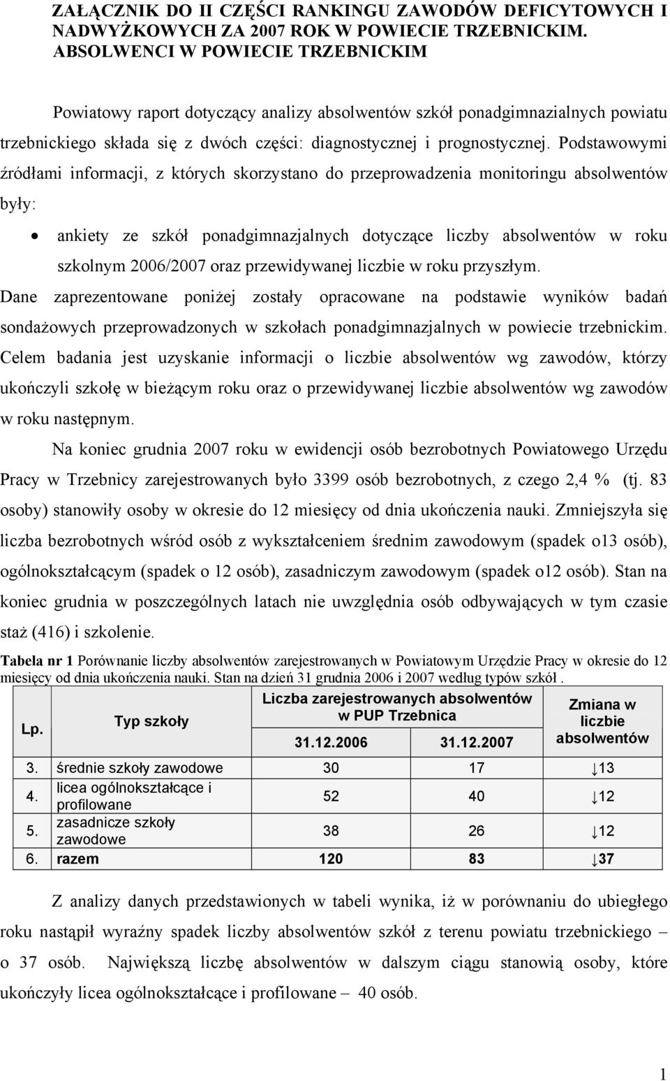 Podstawowymi źródłami informacji, z których skorzystano do przeprowadzenia monitoringu absolwentów były: ankiety ze szkół ponadgimnazjalnych dotyczące liczby absolwentów w roku szkolnym 2006/2007