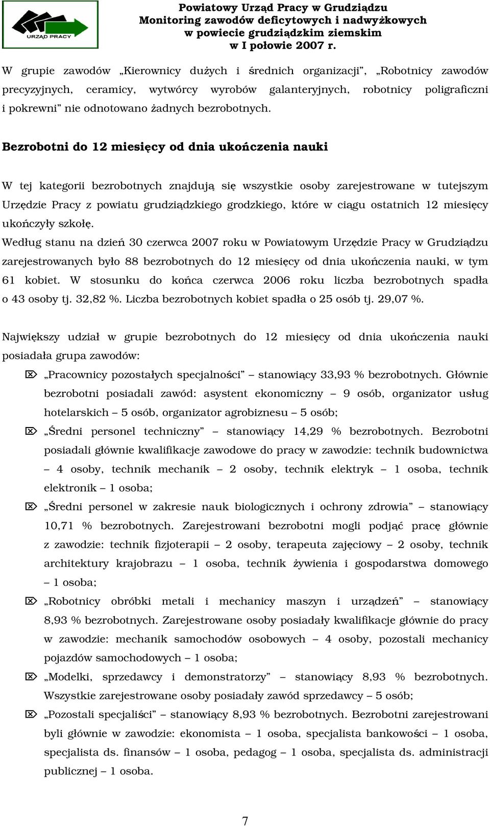 Bezrobotni do 12 miesięcy od dnia ukończenia nauki W tej kategorii bezrobotnych znajdują się wszystkie osoby zarejestrowane w tutejszym Urzędzie Pracy z powiatu grudziądzkiego grodzkiego, które w