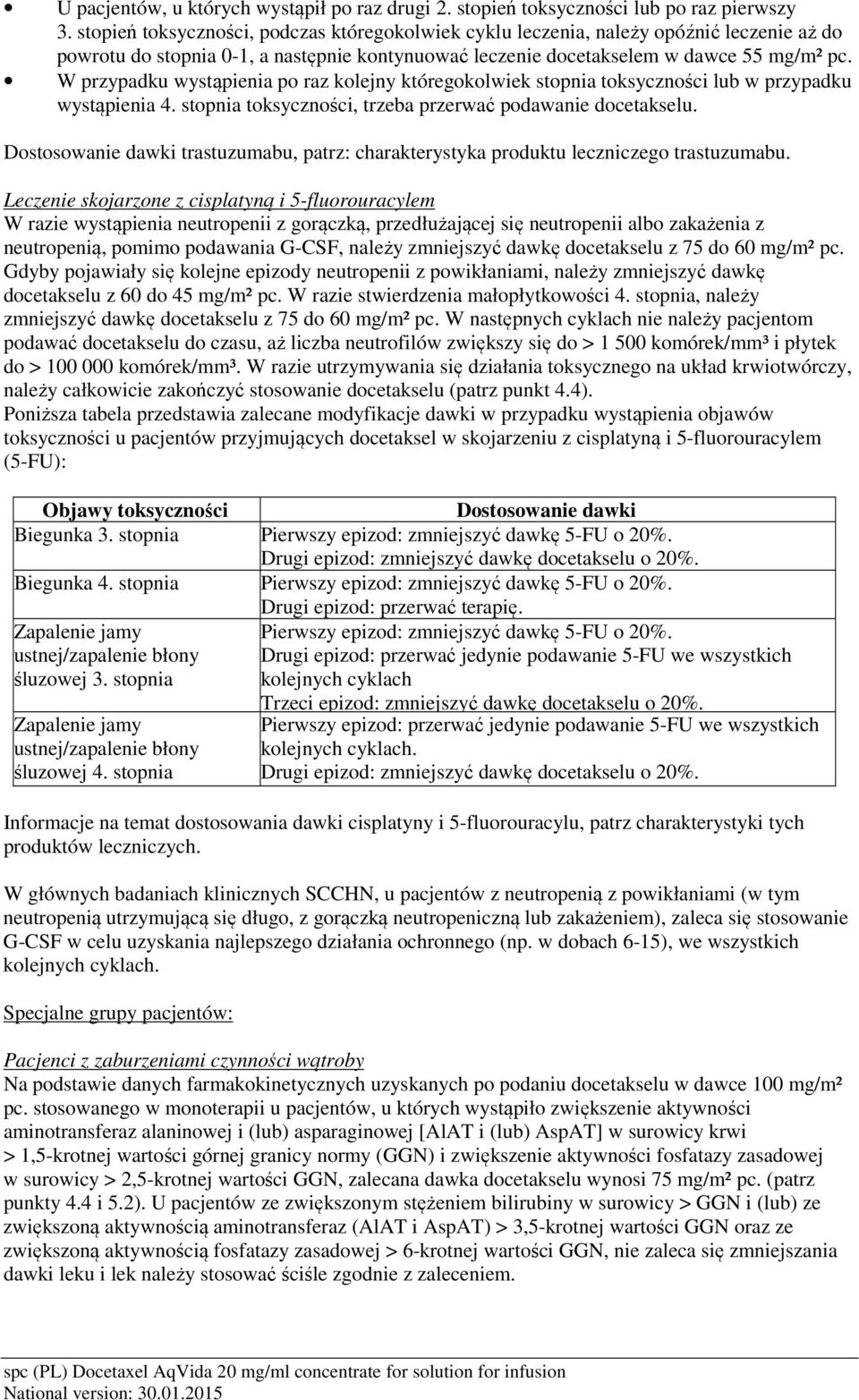 W przypadku wystąpienia po raz kolejny któregokolwiek stopnia toksyczności lub w przypadku wystąpienia 4. stopnia toksyczności, trzeba przerwać podawanie docetakselu.