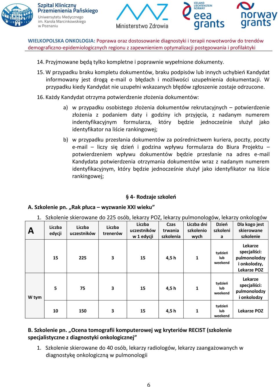 W przypadku kiedy Kandydat nie uzupełni wskazanych błędów zgłoszenie zostaje odrzucone. 16.