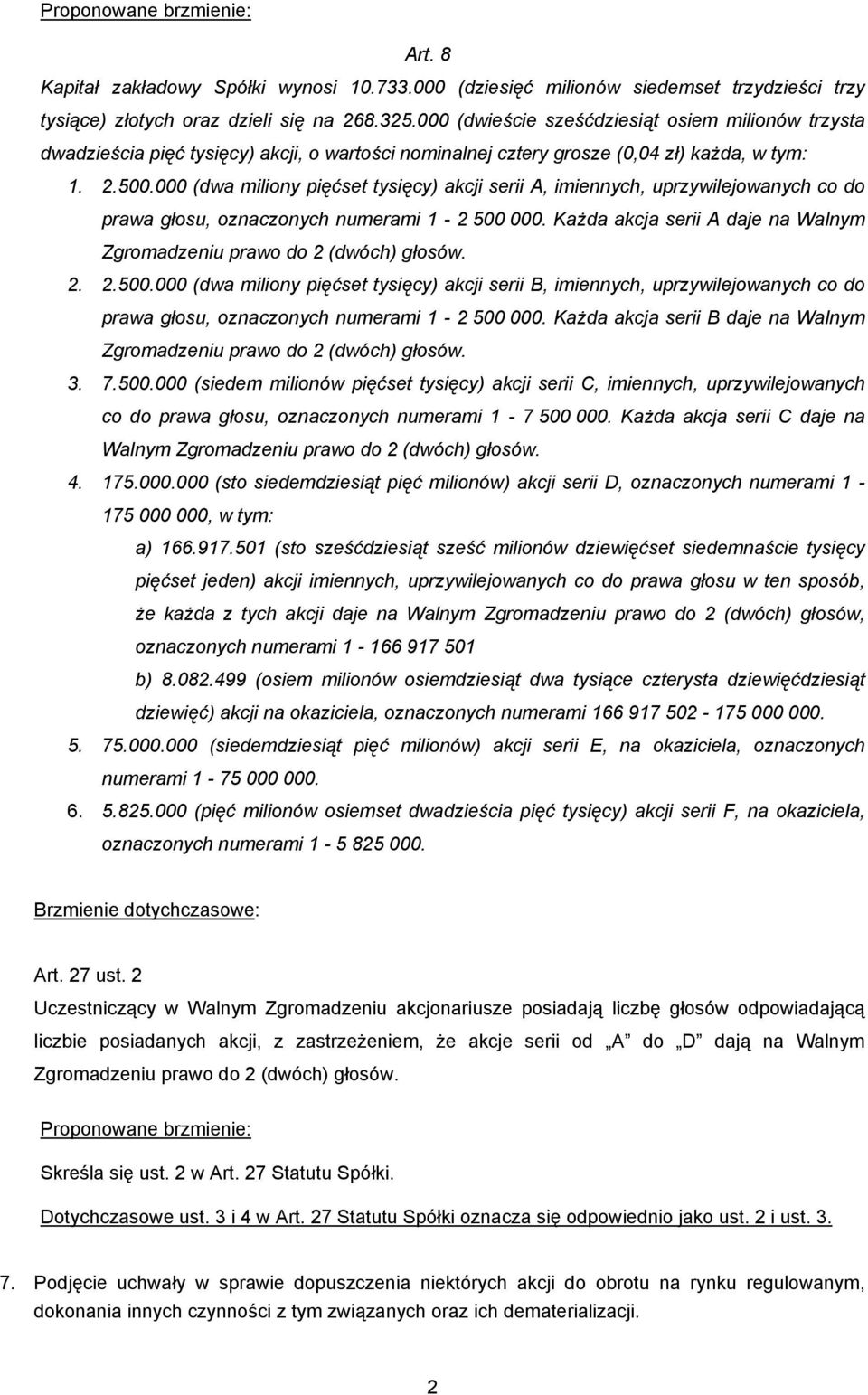 000 (dwa miliony pięćset tysięcy) akcji serii A, imiennych, uprzywilejowanych co do prawa głosu, oznaczonych numerami 1-2 500 000.