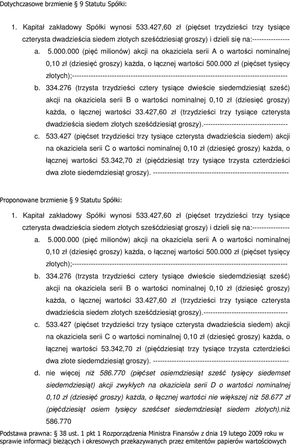 000 (pięć milionów) akcji na okaziciela serii A o wartości nominalnej 0,10 zł (dziesięć groszy) każda, o łącznej wartości 500.