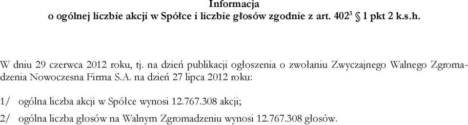 na dzień publikacji ogłoszenia o zwołaniu Nowoczesna Firma S.A.