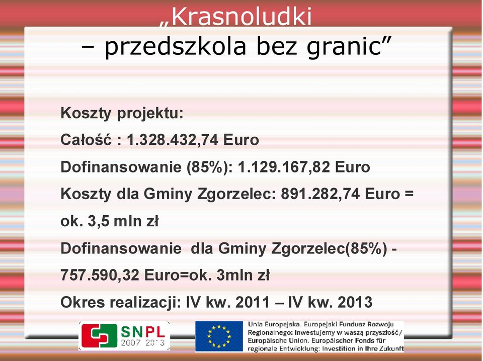 167,82 Euro Koszty dla Gminy Zgorzelec: 891.282,74 Euro = ok.
