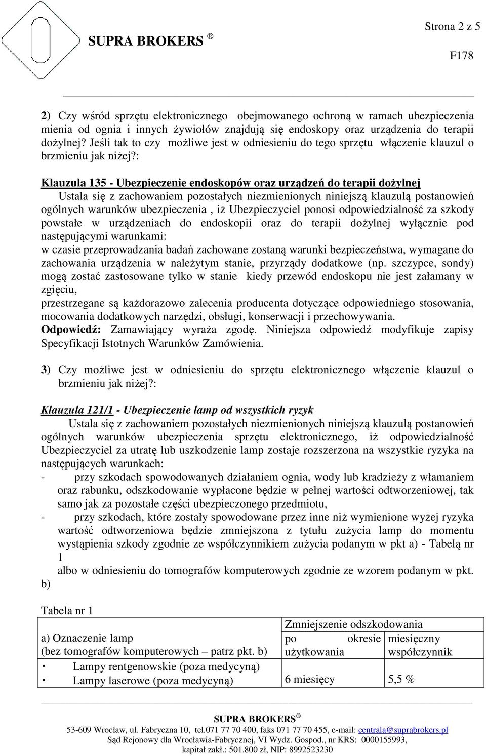 : Klauzula 135 - Ubezpieczenie endoskopów oraz urządzeń do terapii dożylnej ogólnych warunków ubezpieczenia, iż Ubezpieczyciel ponosi odpowiedzialność za szkody powstałe w urządzeniach do endoskopii