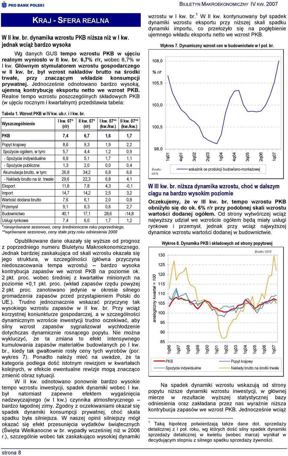 Jednocześnie odnotowano bardzo wysoką, ujemną kontrybucję eksportu netto we wzrost PKB. Realne tempo wzrostu poszczególnych składowych PKB (w ujęciu rocznym i kwartalnym) przedstawia tabela: Tabela 1.