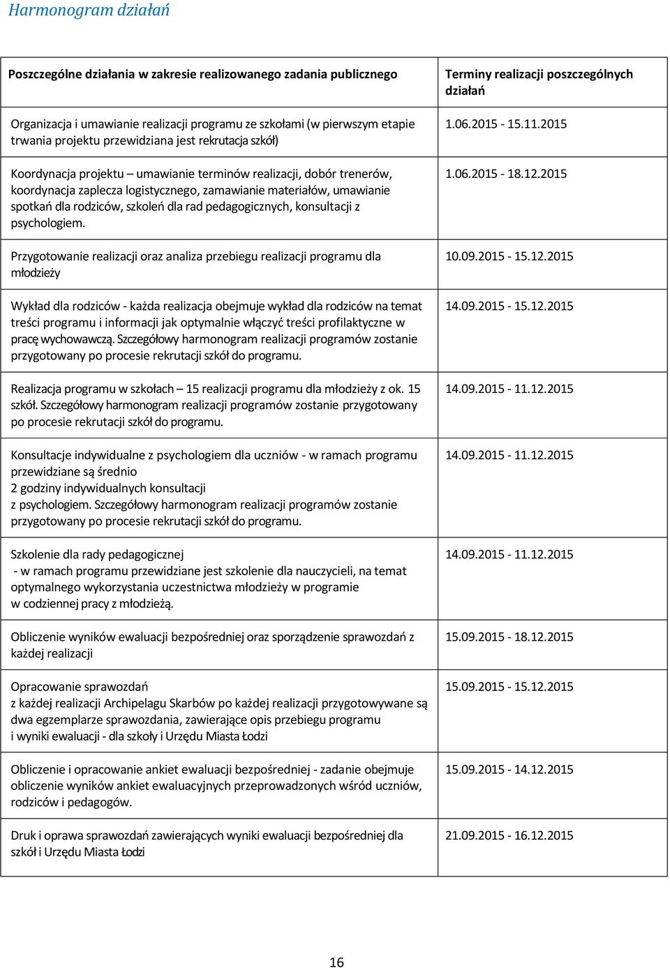 pedagogicznych, konsultacji z psychologiem.