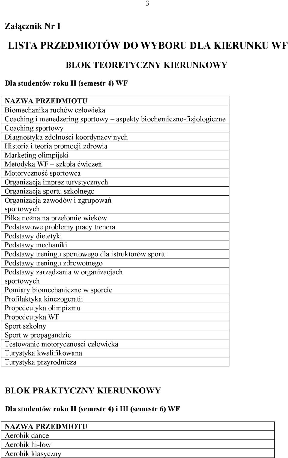 Organizacja imprez turystycznych Organizacja sportu szkolnego Organizacja zawodów i zgrupowań sportowych Piłka nożna na przełomie wieków Podstawowe problemy pracy trenera Podstawy dietetyki Podstawy