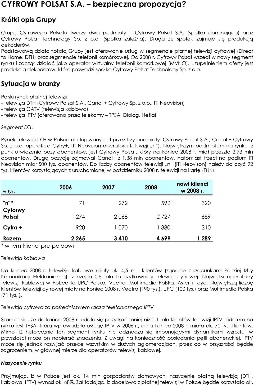 Od 2008 r. Cyfrowy Polsat wszedł w nowy segment rynku i zaczął działać jako operator wirtualny telefonii komórkowej (MVNO).