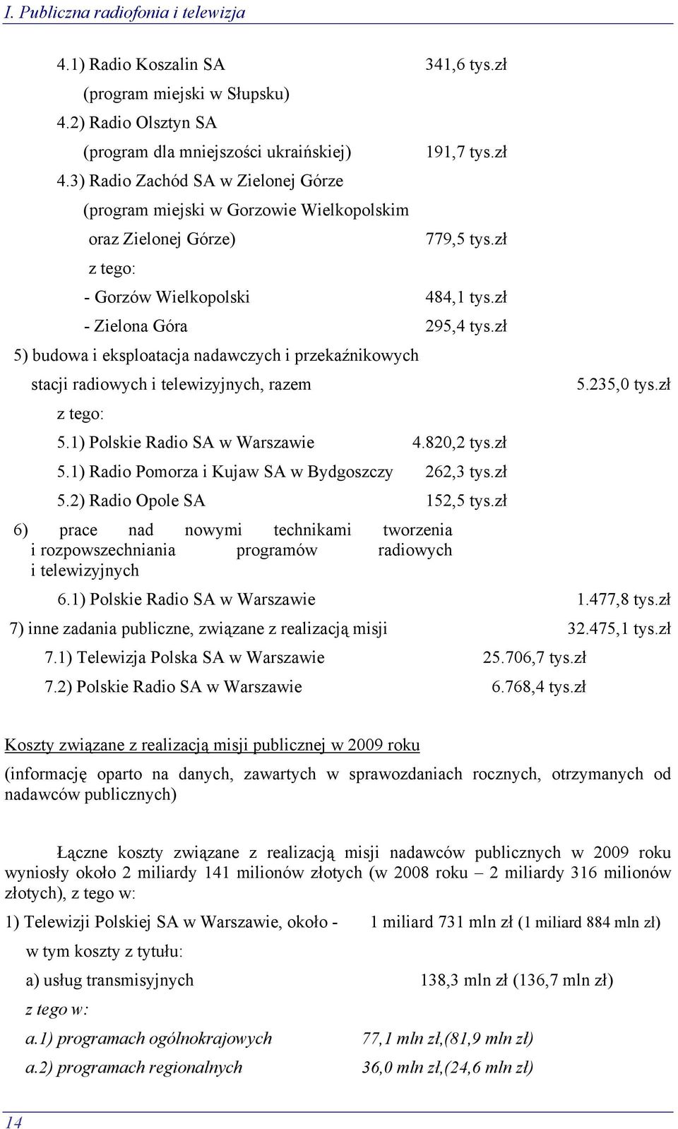 zł 5) budowa i eksploatacja nadawczych i przekaźnikowych stacji radiowych i telewizyjnych, razem 5.235,0 tys.zł z tego: 5.1) Polskie Radio SA w Warszawie 4.820,2 tys.zł 5.1) Radio Pomorza i Kujaw SA w Bydgoszczy 262,3 tys.