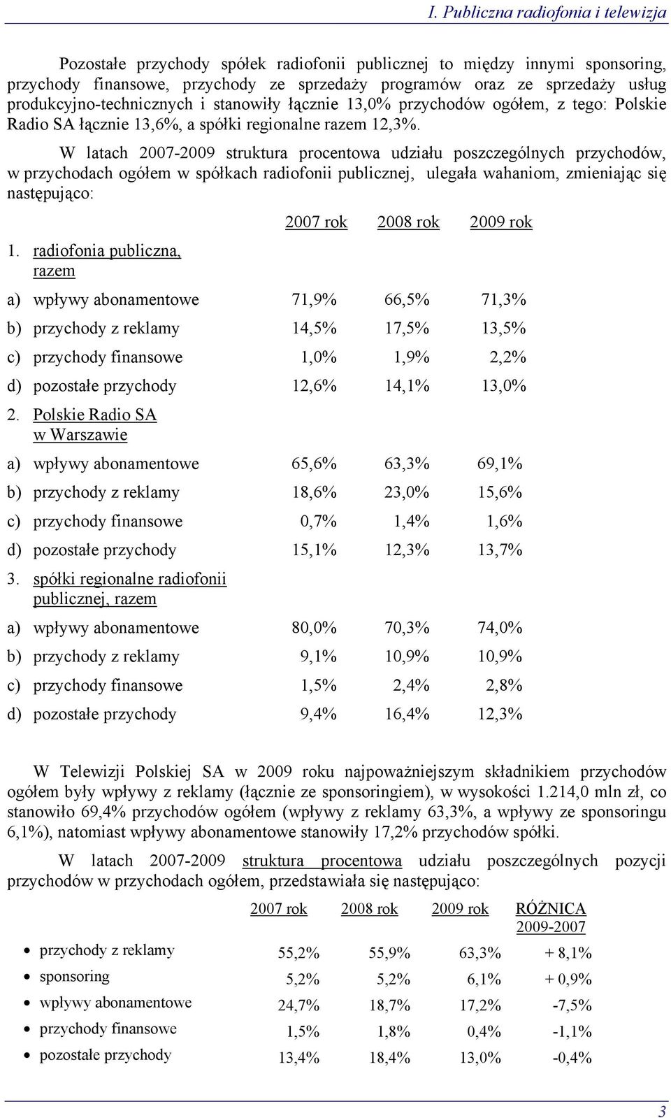 W latach 2007-2009 struktura procentowa udziału poszczególnych przychodów, w przychodach ogółem w spółkach radiofonii publicznej, ulegała wahaniom, zmieniając się następująco: 2007 rok 2008 rok 2009