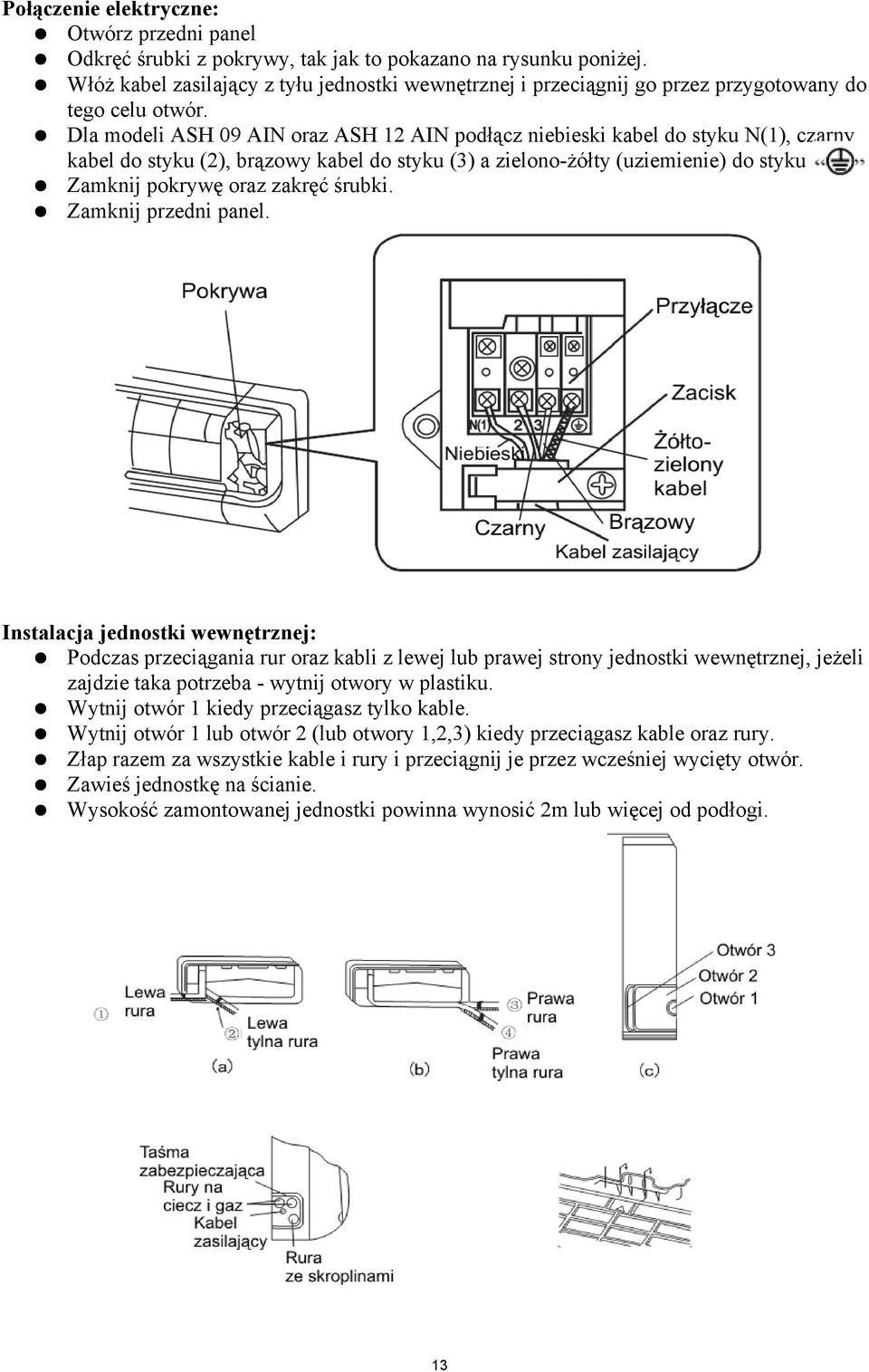 Dla modeli ASH 09 AIN oraz ASH 12 AIN podłącz niebieski kabel do styku N(1), czarny kabel do styku (2), brązowy kabel do styku (3) a zielono-żółty (uziemienie) do styku Zamknij pokrywę oraz zakręć