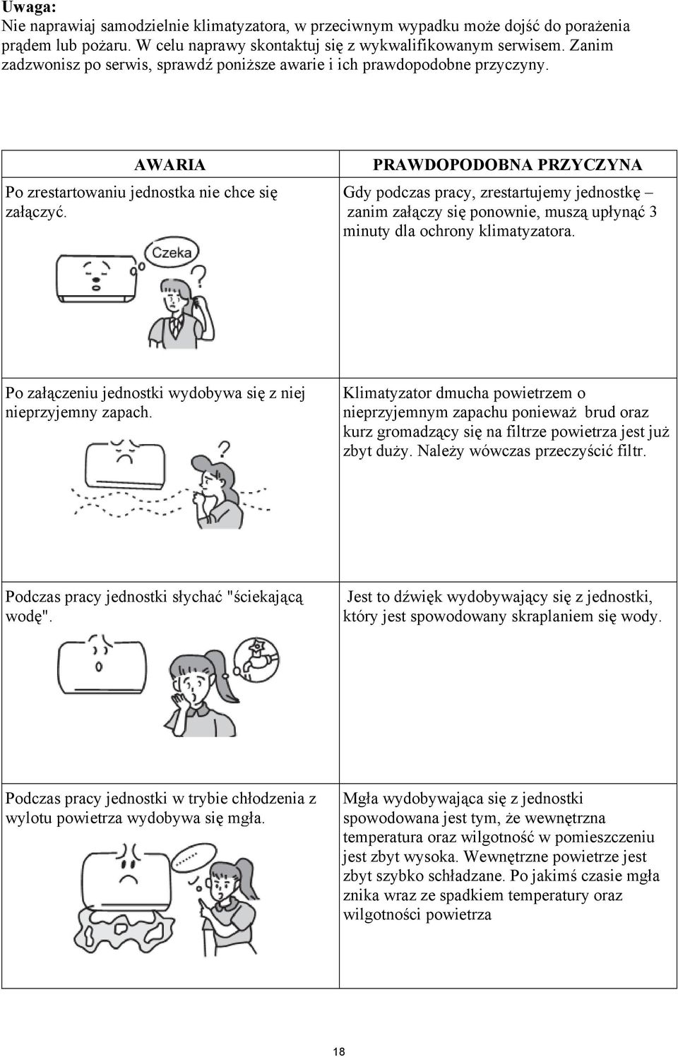 PRAWDOPODOBNA PRZYCZYNA Gdy podczas pracy, zrestartujemy jednostkę zanim załączy się ponownie, muszą upłynąć 3 minuty dla ochrony klimatyzatora.