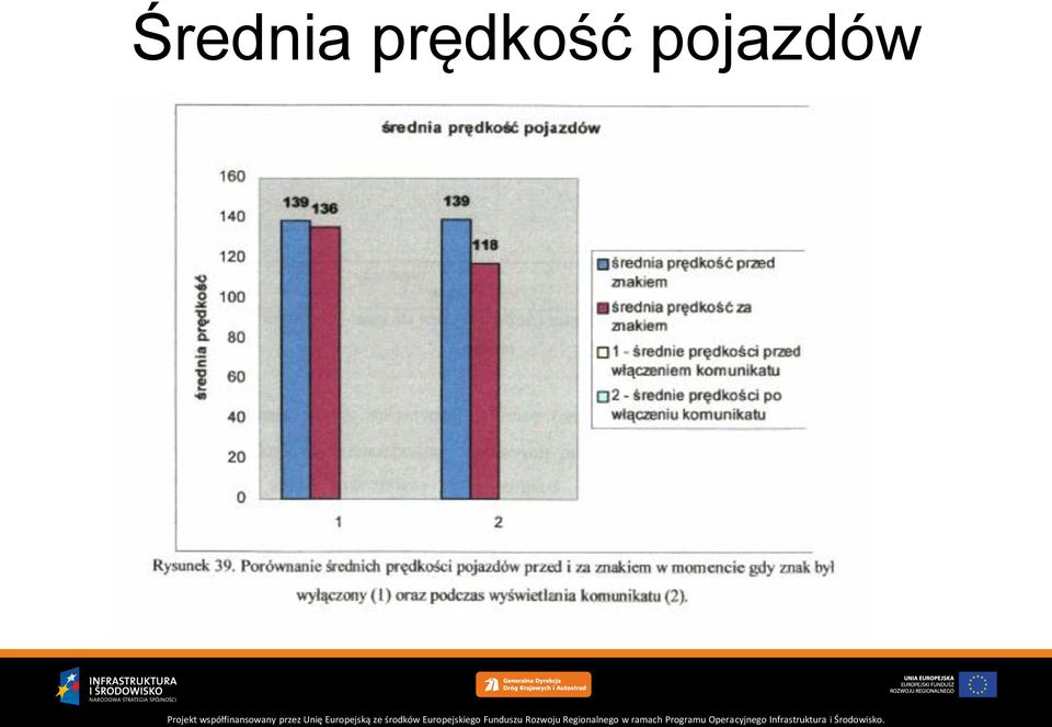 pojazdów