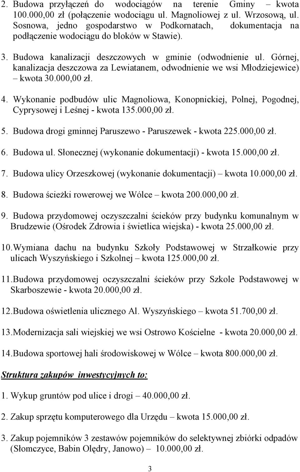 Górnej, kanalizacja deszczowa za Lewiatanem, odwodnienie we wsi Młodziejewice) kwota 30.000,00 zł. 4.