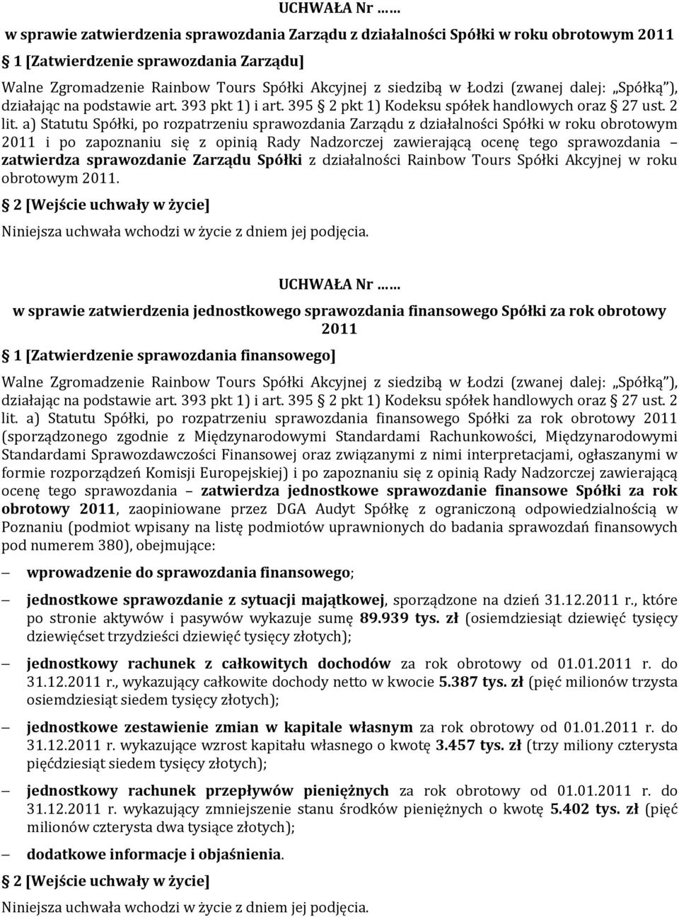 a) Statutu Spółki, po rozpatrzeniu sprawozdania Zarządu z działalności Spółki w roku obrotowym 2011 i po zapoznaniu się z opinią Rady Nadzorczej zawierającą ocenę tego sprawozdania zatwierdza