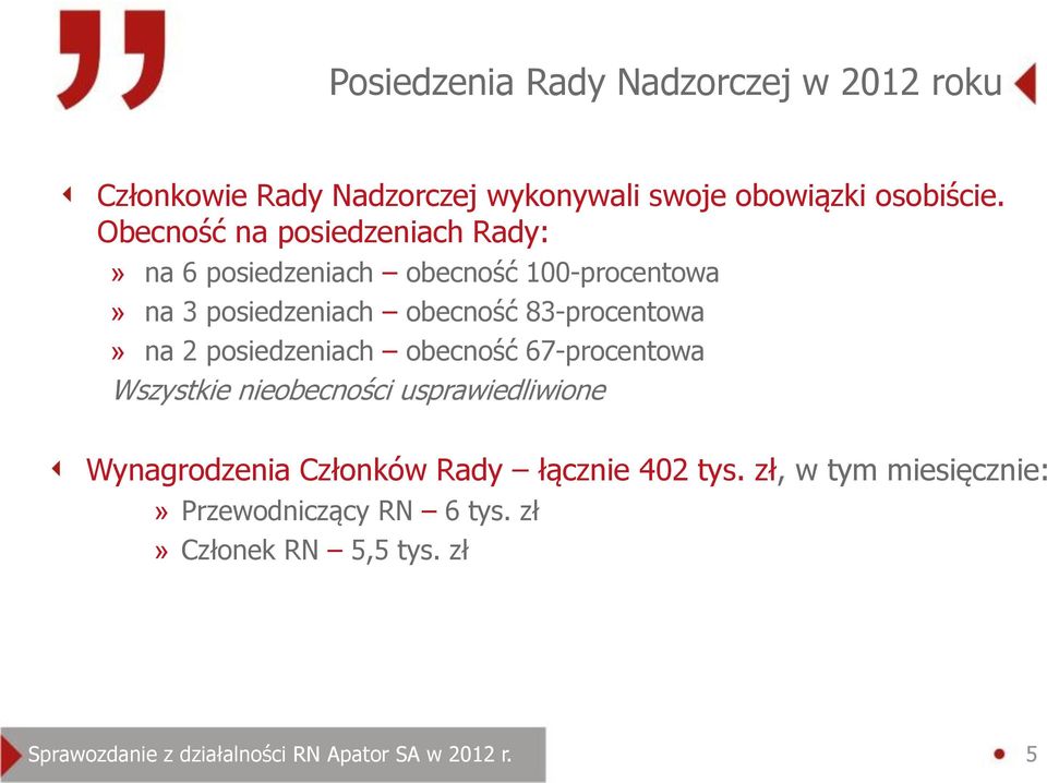 na 2 posiedzeniach obecność 67-procentowa Wszystkie nieobecności usprawiedliwione Wynagrodzenia Członków Rady łącznie