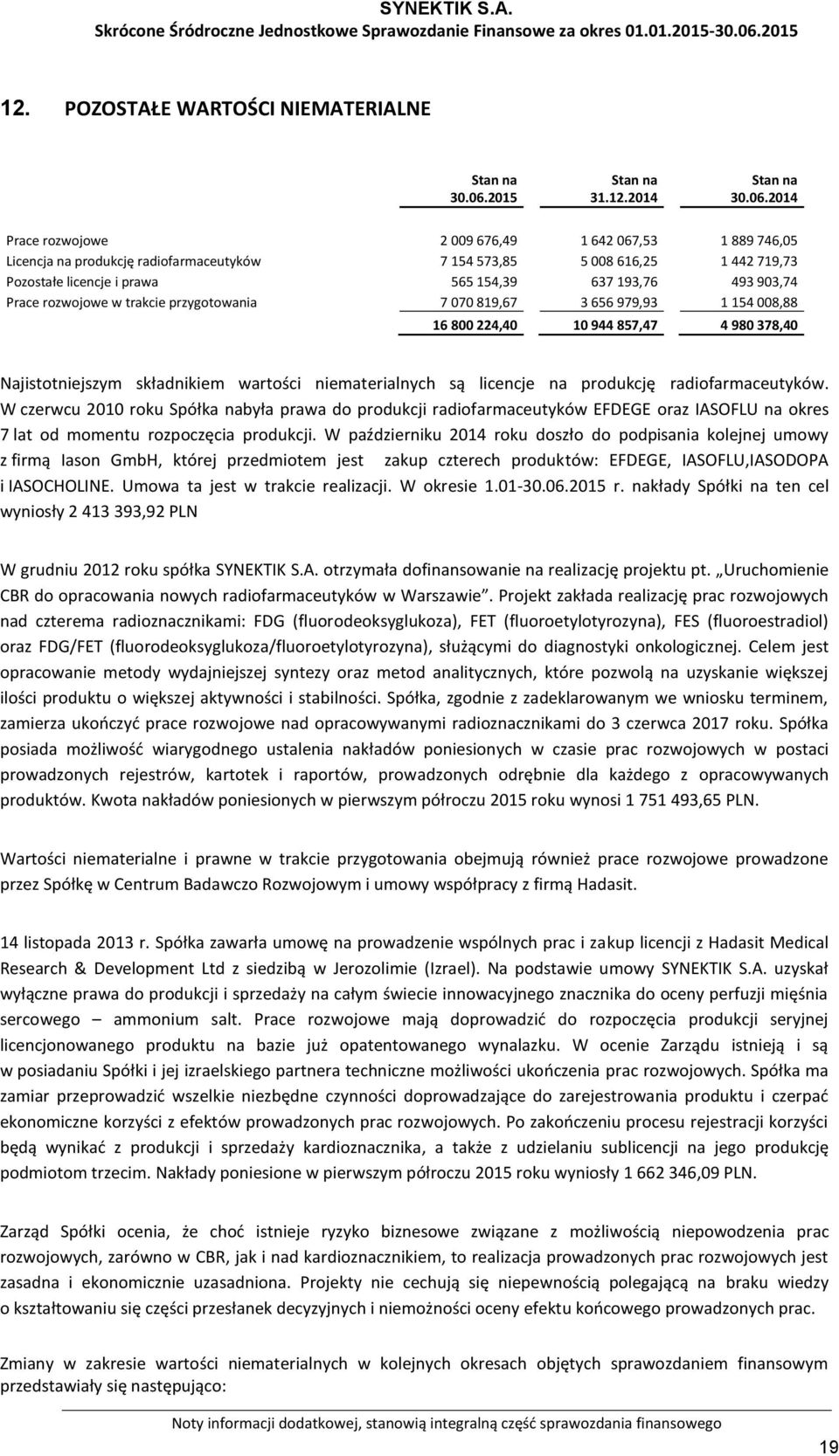 niematerialnych są licencje na produkcję radiofarmaceutyków.