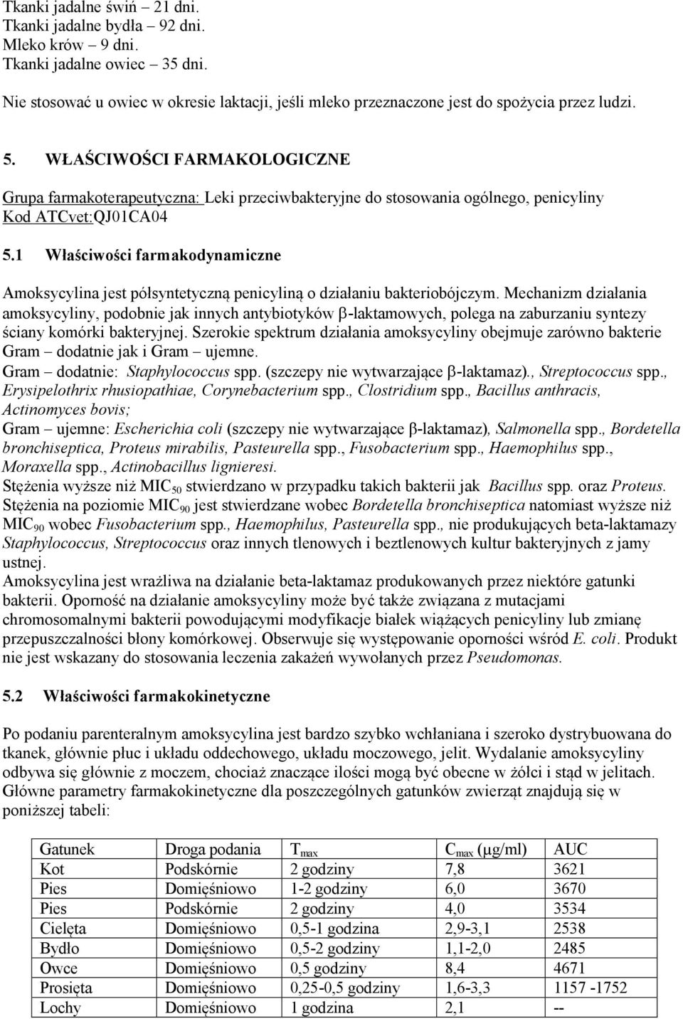 1 Właściwości farmakodynamiczne Amoksycylina jest półsyntetyczną penicyliną o działaniu bakteriobójczym.