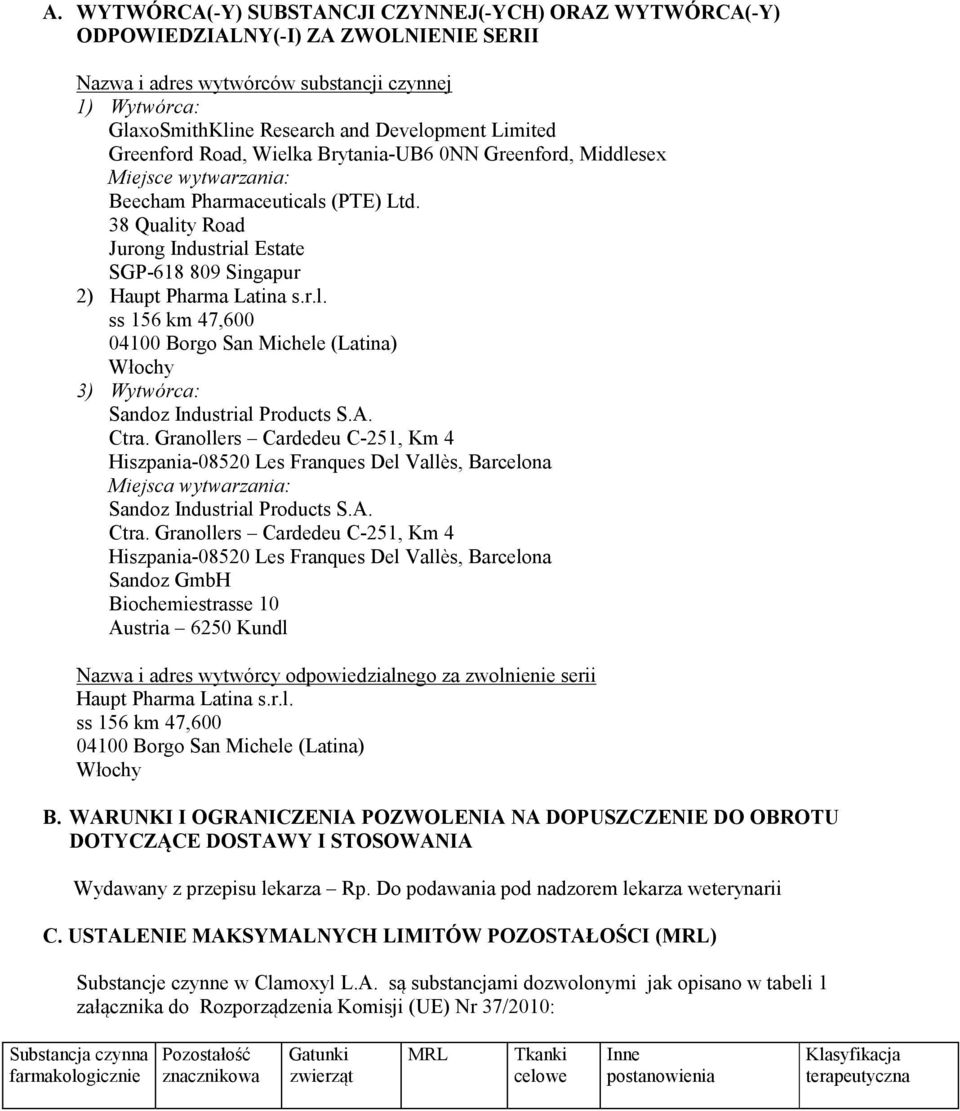 38 Quality Road Jurong Industrial Estate SGP-618 809 Singapur 2) Haupt Pharma Latina s.r.l. ss 156 km 47,600 04100 Borgo San Michele (Latina) Włochy 3) Wytwórca: Sandoz Industrial Products S.A. Ctra.