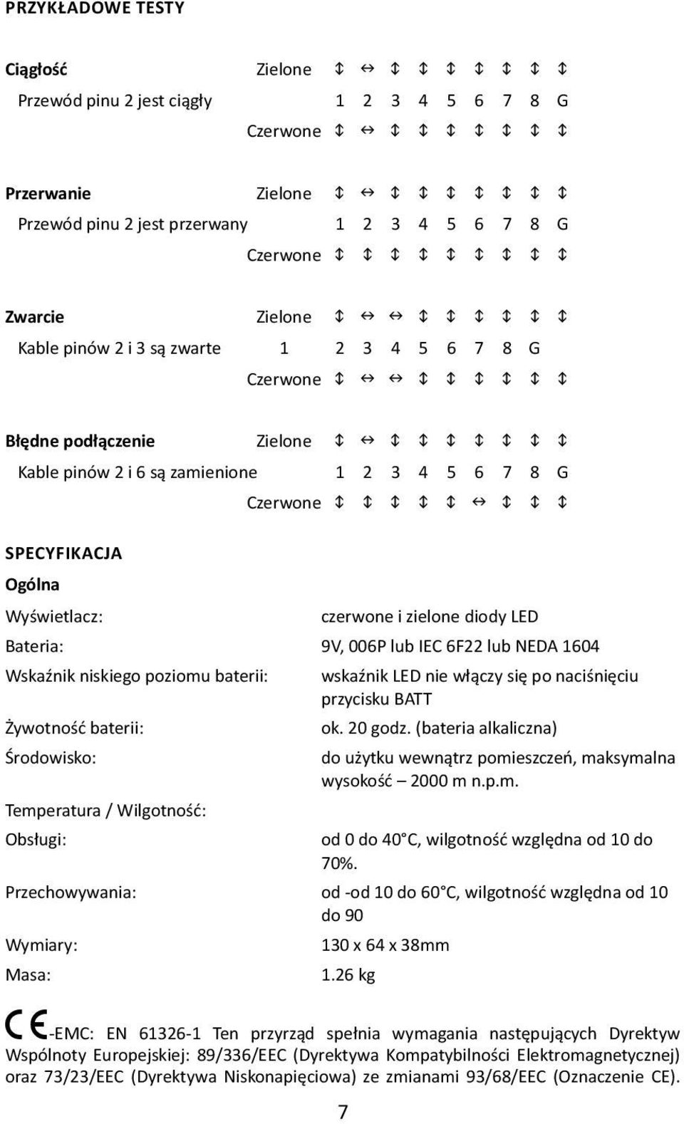 pinów 2 i 6 są zamienione 1 2 3 4 5 6 7 8 G SPECYFIKACJA Ogólna Wyświetlacz: Czerwone o o o o o n o o o czerwone i zielone diody LED Bateria: 9V, 006P lub IEC 6F22 lub NEDA 1604 Wskaźnik niskiego
