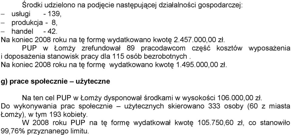 Na koniec 2008 roku na tę formę wydatkowano kwotę 1.495.000,00 zł.