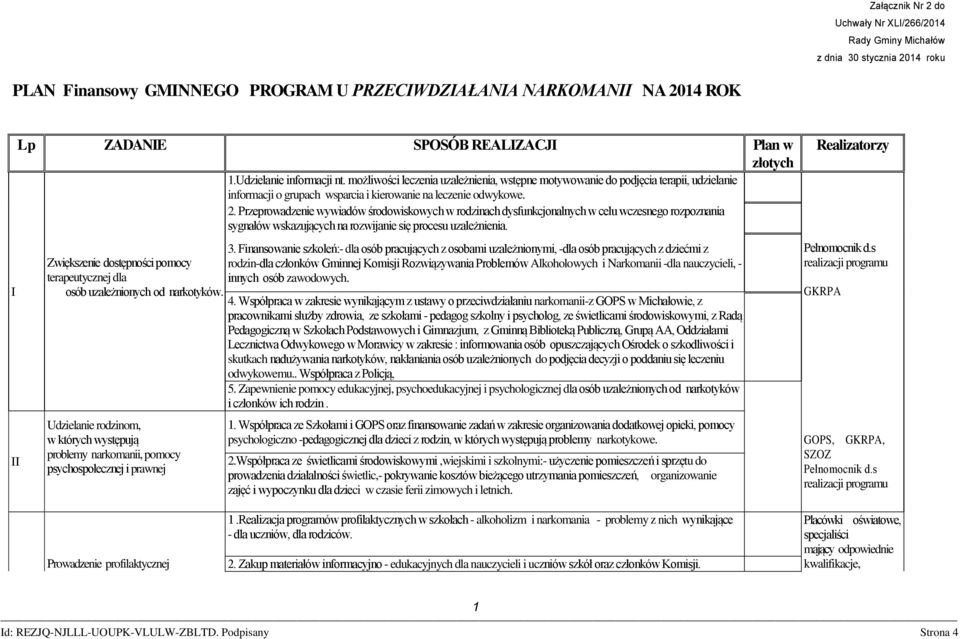 Udzielanie informacji nt. możliwości leczenia uzależnienia, wstępne motywowanie do podjęcia terapii, udzielanie informacji o grupach wsparcia i kierowanie na leczenie odwykowe. 2.