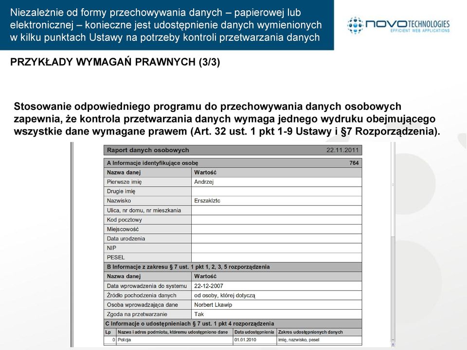 Stosowanie odpowiedniego programu do przechowywania danych osobowych zapewnia, że kontrola przetwarzania danych