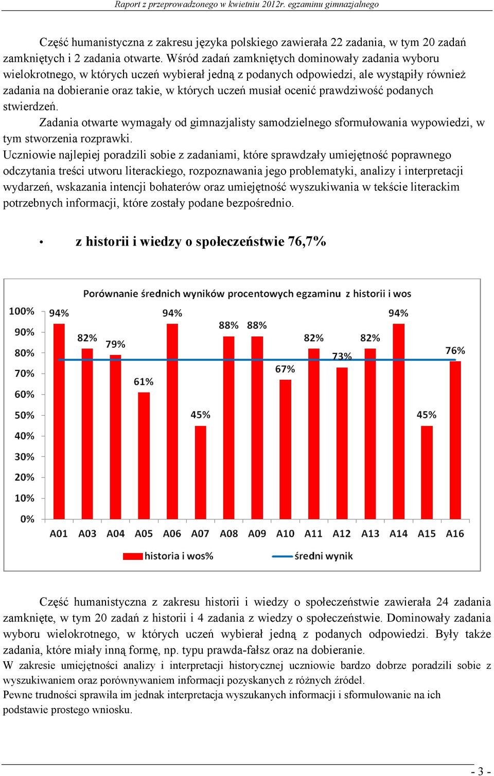 ocenić prawdziwość podanych stwierdzeń. Zadania otwarte wymagały od gimnazjalisty samodzielnego sformułowania wypowiedzi, w tym stworzenia rozprawki.