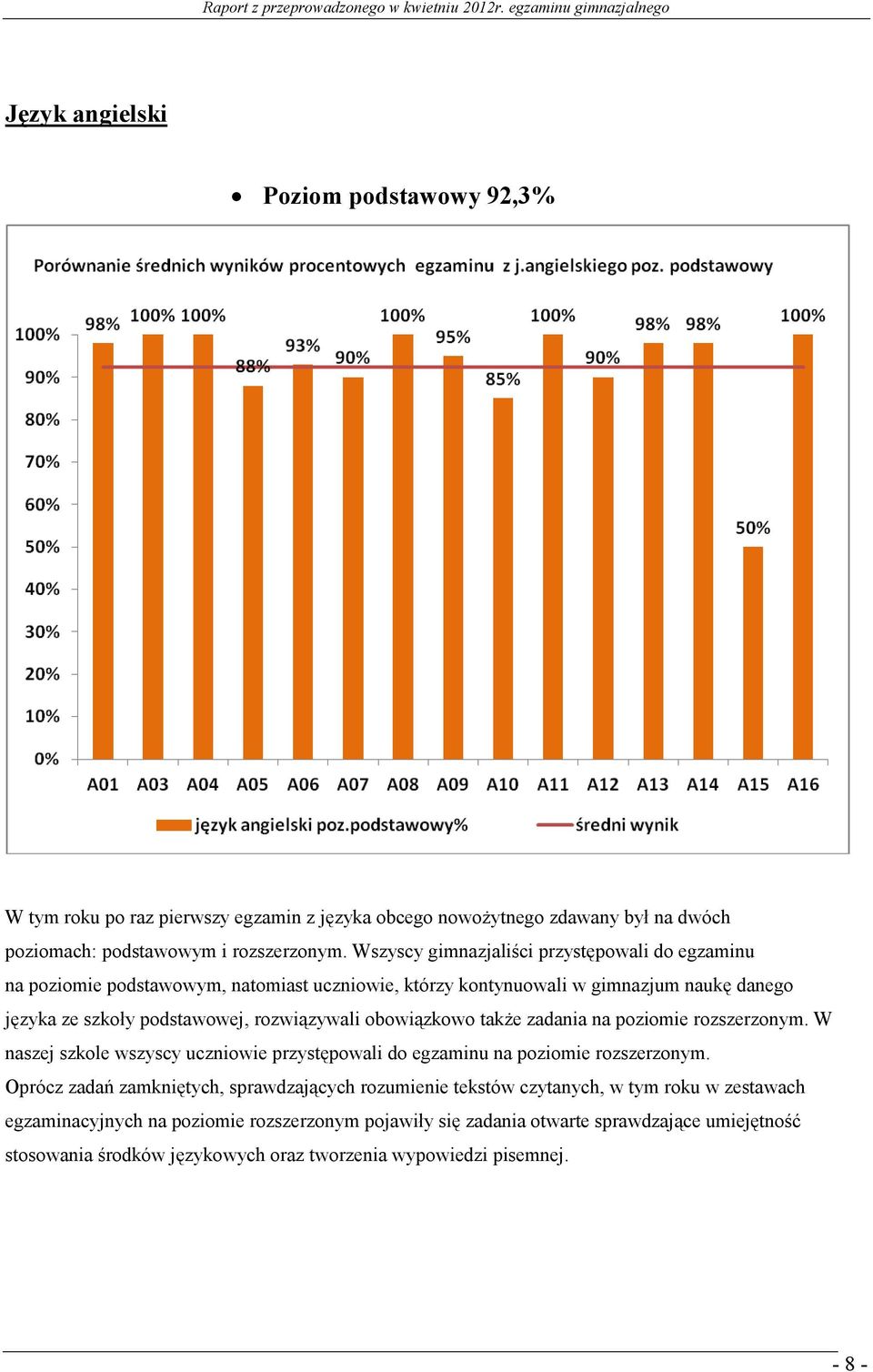 obowiązkowo także zadania na poziomie rozszerzonym. W naszej szkole wszyscy uczniowie przystępowali do egzaminu na poziomie rozszerzonym.