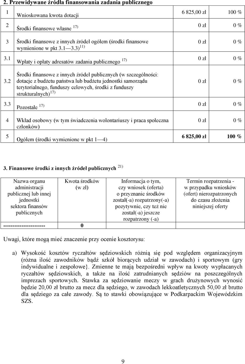 2 Środki finansowe z innych źródeł publicznych (w szczególności: dotacje z budżetu państwa lub budżetu jednostki samorządu terytorialnego, funduszy celowych, środki z funduszy strukturalnych) 17) 0