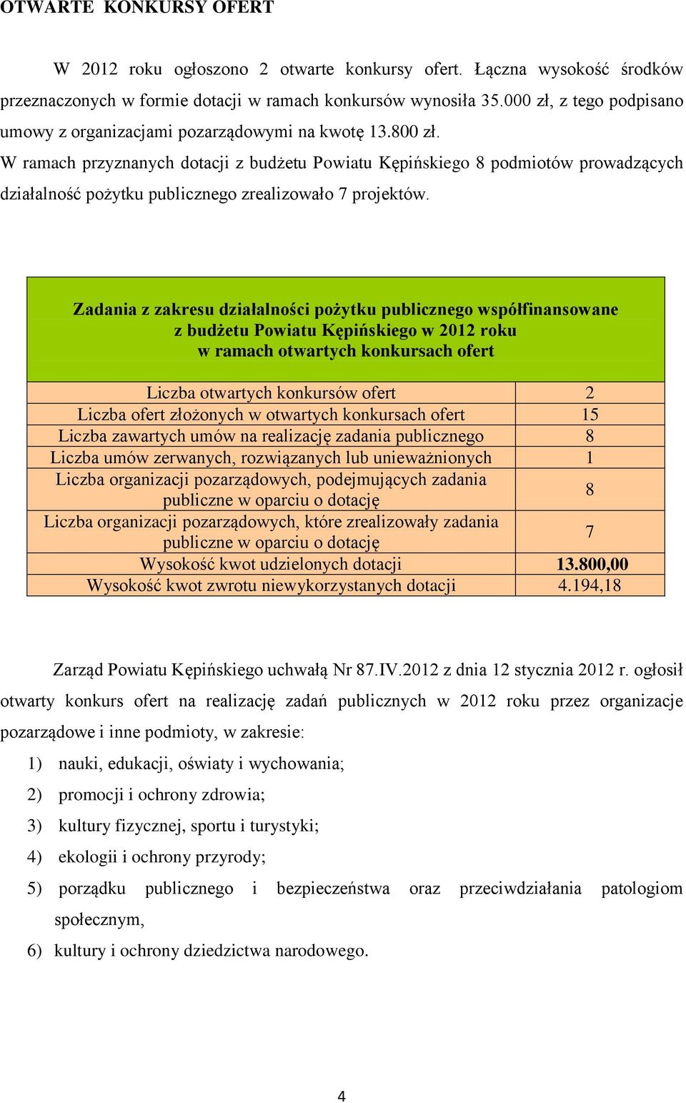 W ramach przyznanych dotacji z budżetu Powiatu Kępińskiego 8 podmiotów prowadzących działalność pożytku publicznego zrealizowało 7 projektów.