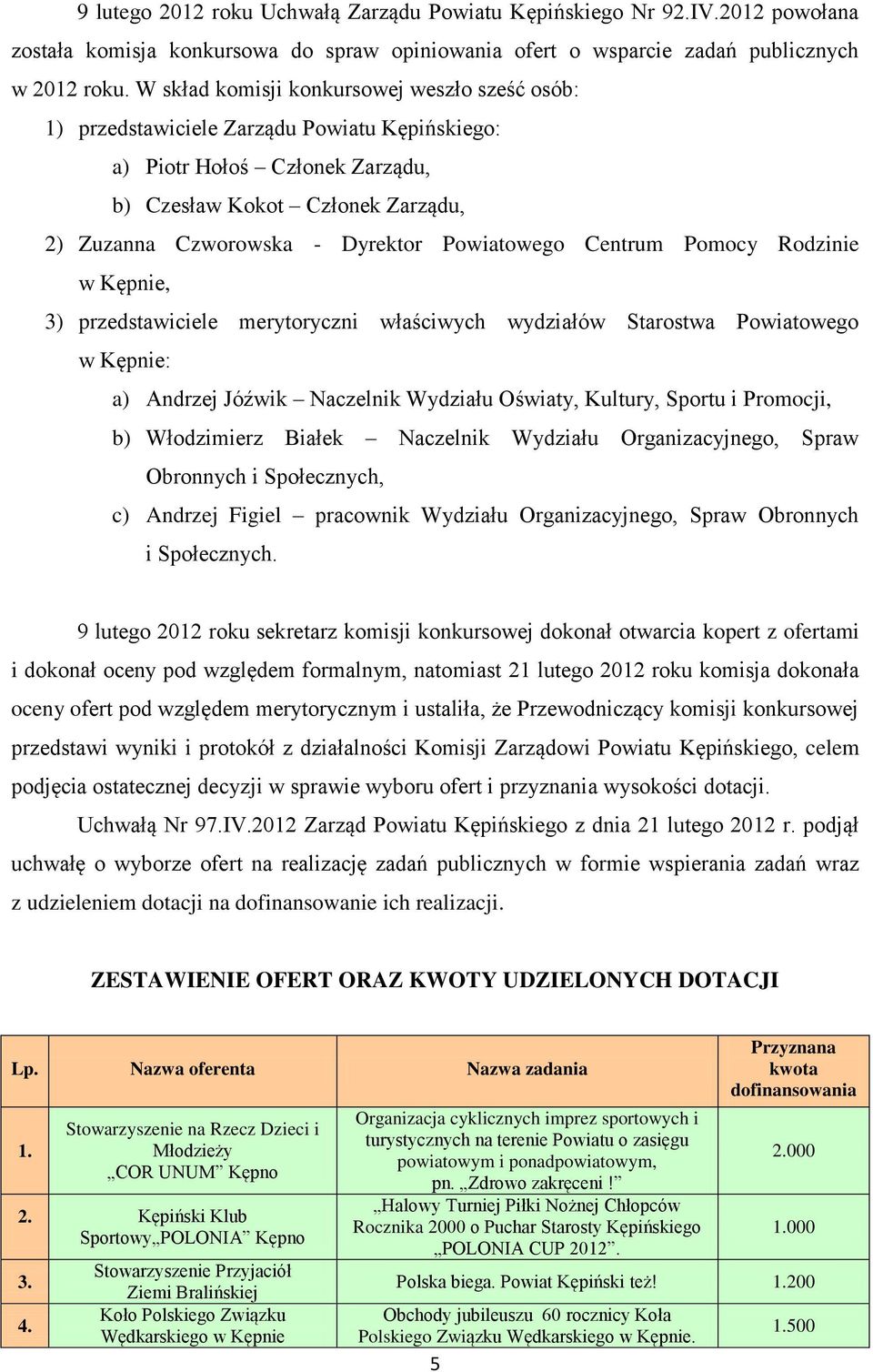 Powiatowego Centrum Pomocy Rodzinie w Kępnie, 3) przedstawiciele merytoryczni właściwych wydziałów Starostwa Powiatowego w Kępnie: a) Andrzej Jóźwik Naczelnik Wydziału Oświaty, Kultury, Sportu i