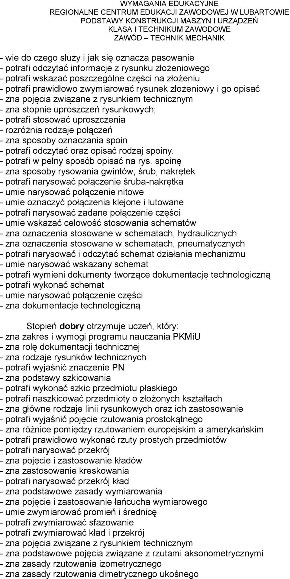 spoinę - zna sposoby rysowania gwintów, śrub, nakrętek - potrafi narysować połączenie śruba-nakrętka - umie narysować połączenie nitowe - umie oznaczyć połączenia klejone i lutowane - potrafi