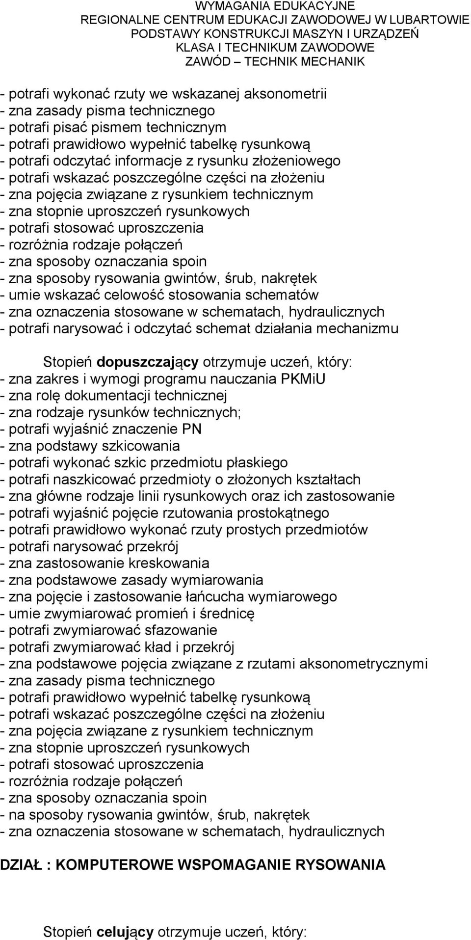 schemat działania mechanizmu Stopień dopuszczający otrzymuje uczeń, który: - zna zakres i wymogi programu nauczania PKMiU - zna rodzaje rysunków technicznych; - zna