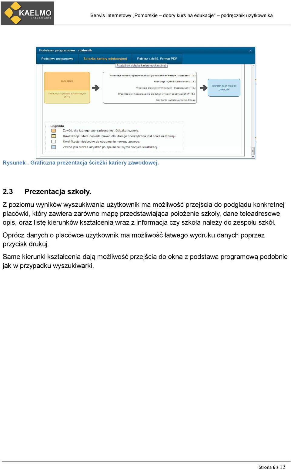 położenie szkoły, dane teleadresowe, opis, oraz listę kierunków kształcenia wraz z informacja czy szkoła należy do zespołu szkół.