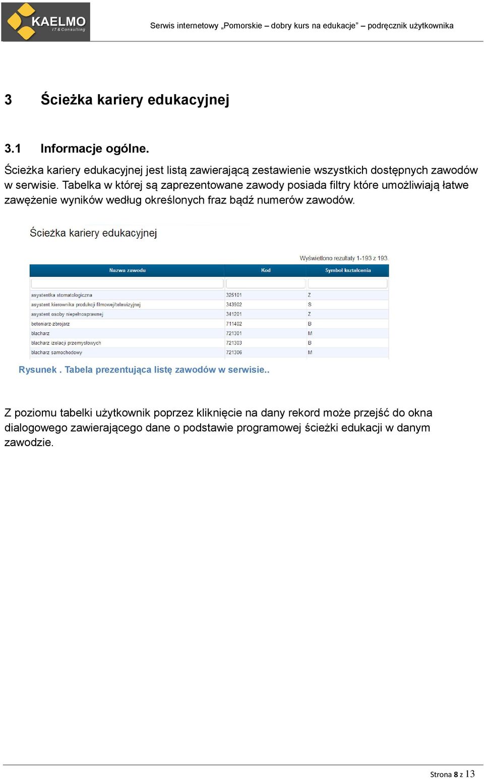 Tabelka w której są zaprezentowane zawody posiada filtry które umożliwiają łatwe zawężenie wyników według określonych fraz bądź numerów