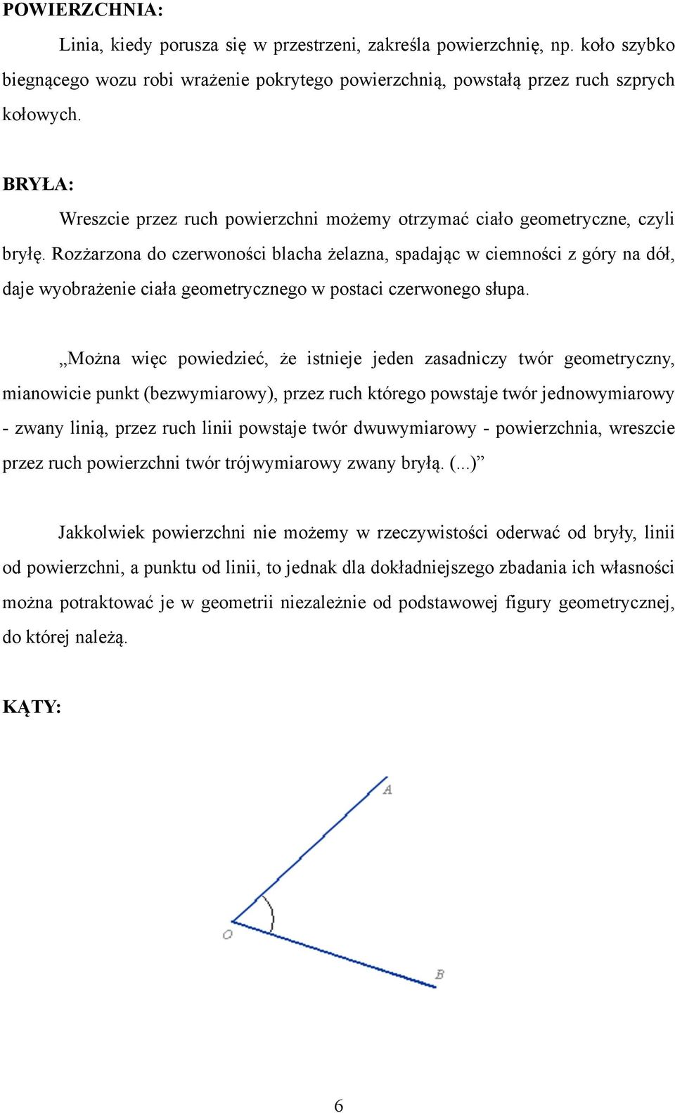 Rozżarzona do czerwoności blacha żelazna, spadając w ciemności z góry na dół, daje wyobrażenie ciała geometrycznego w postaci czerwonego słupa.