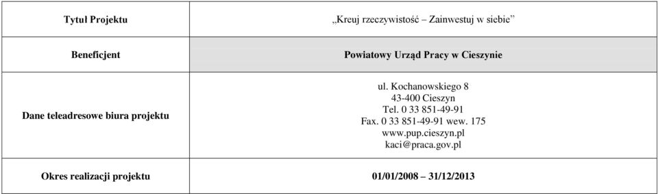 0 33 851-49-91 Fax. 0 33 851-49-91 wew. 175 www.pup.cieszyn.