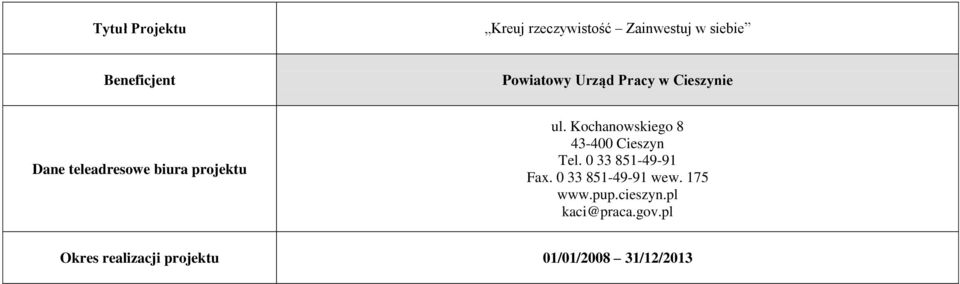 0 33 851-49-91 Fax. 0 33 851-49-91 wew. 175 www.pup.cieszyn.