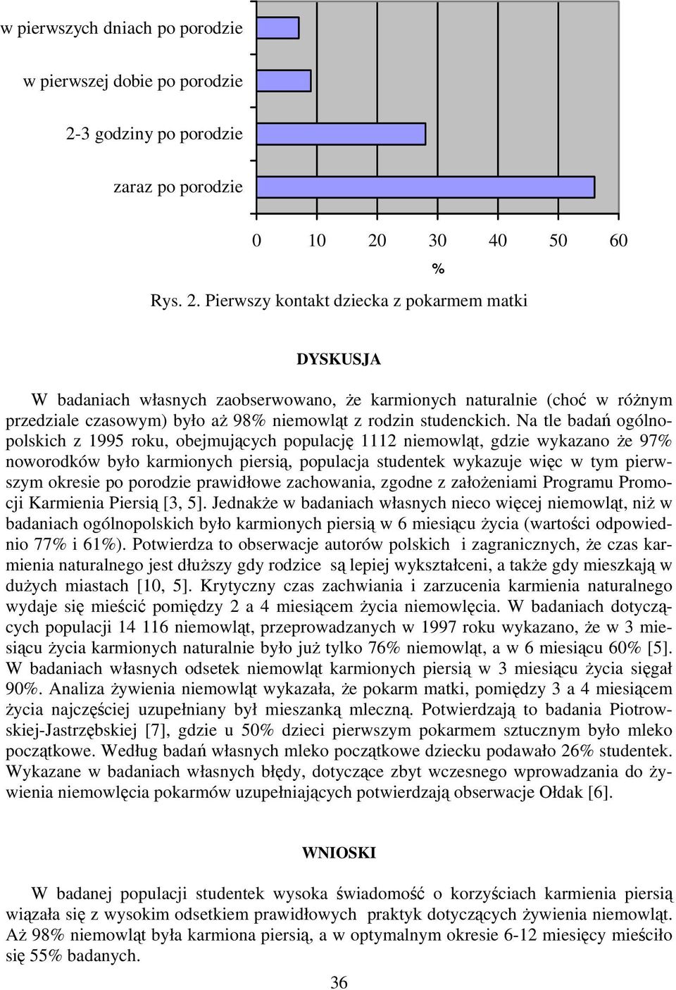 30 40 50 60 % Rys. 2.