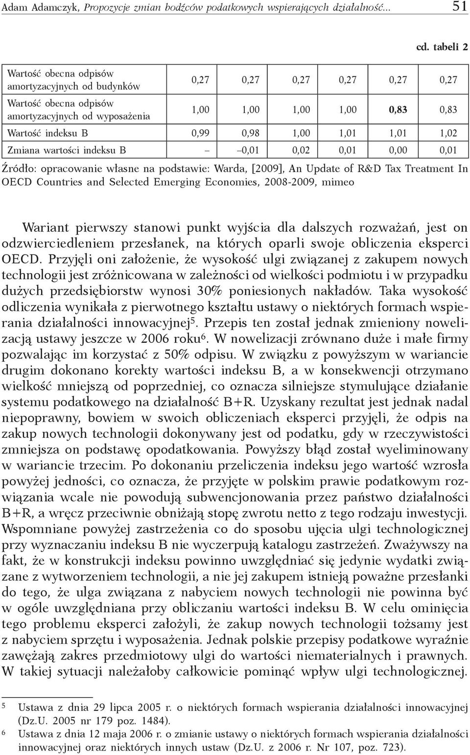 podstawie: Warda, [2009], An Update of R&D Tax Treatment In OECD Countries and Selected Emerging Economies, 2008-2009, mimeo Wariant pierwszy stanowi punkt wyjścia dla dalszych rozważań, jest on