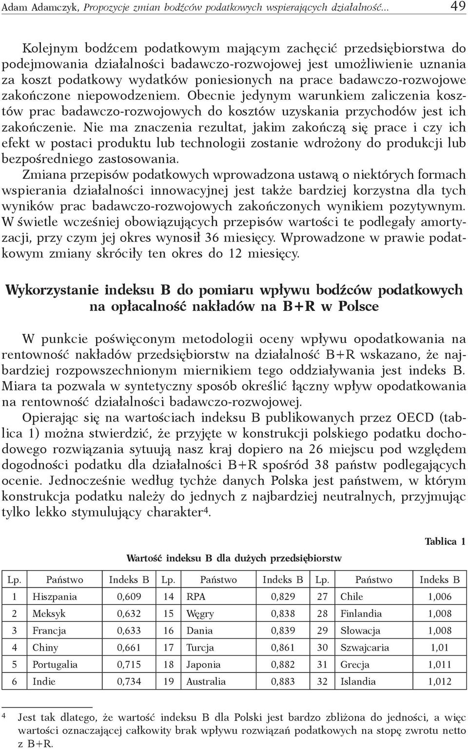 badawczo-rozwojowe zakończone niepowodzeniem. Obecnie jedynym warunkiem zaliczenia kosztów prac badawczo-rozwojowych do kosztów uzyskania przychodów jest ich zakończenie.