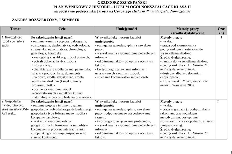 nawyków - praca pod kierunkiem (z sfragistyka, numizmatyka, chronologia, pracy, podręcznikiem i rzutnikiem do genealogia, heraldyka, wyświetlania slajdów).
