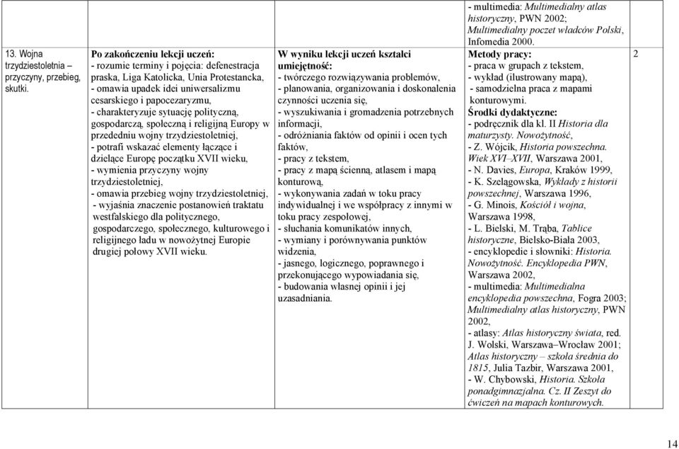 gospodarczą, społeczną i religijną Europy w przededniu wojny trzydziestoletniej, - potrafi wskazać elementy łączące i dzielące Europę początku XVII wieku, - wymienia przyczyny wojny