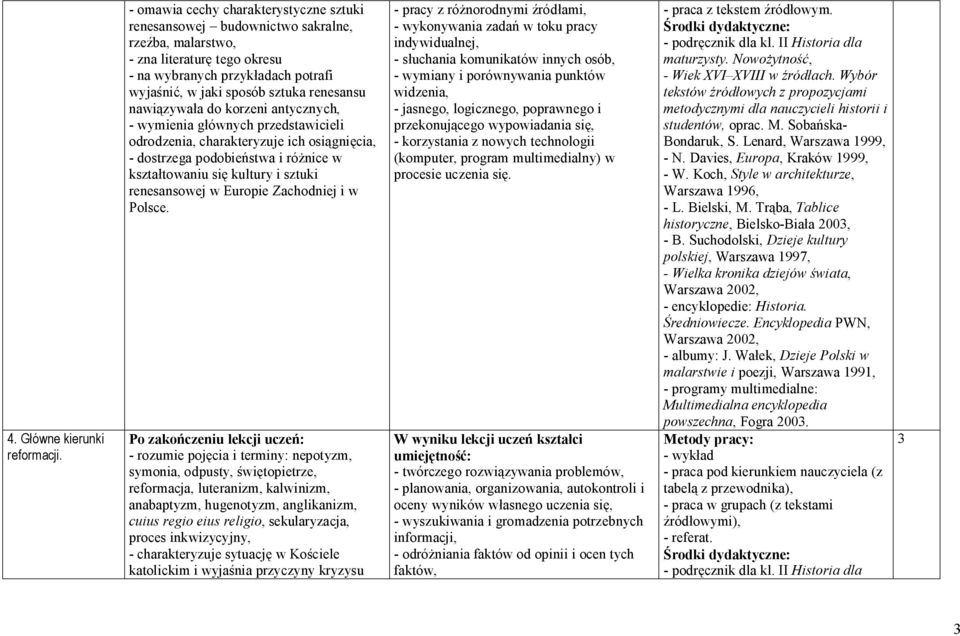 nawiązywała do korzeni antycznych, - wymienia głównych przedstawicieli odrodzenia, charakteryzuje ich osiągnięcia, - dostrzega podobieństwa i różnice w kształtowaniu się kultury i sztuki renesansowej