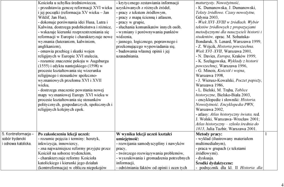 podobieństwa i różnice, - wskazuje kierunki rozprzestrzeniania się reformacji w Europie i charakteryzuje nowe wyznania (luteranizm, kalwinizm, anglikanizm), - omawia przebieg i skutki wojen