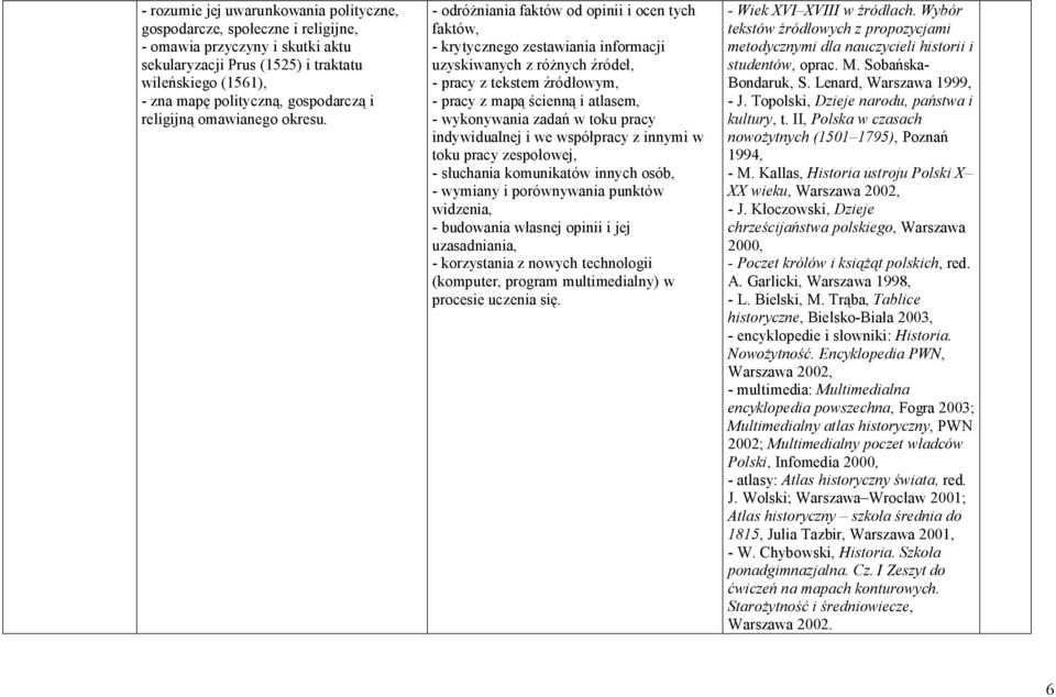 - Wiek XVI XVIII w źródłach. Wybór tekstów źródłowych z propozycjami metodycznymi dla nauczycieli historii i studentów, oprac. M. Sobańska- Bondaruk, S. Lenard, Warszawa 1999, - J.
