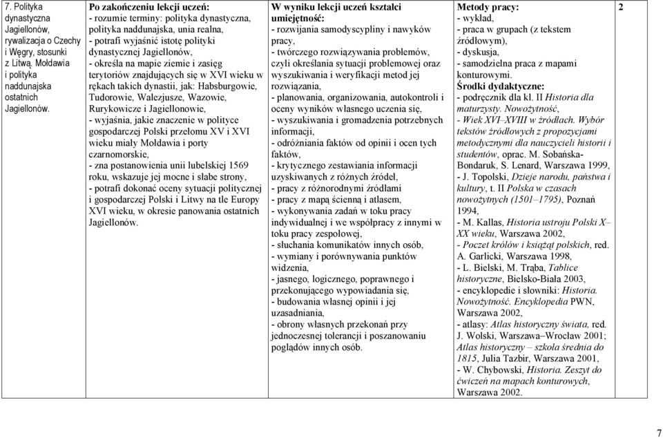 w XVI wieku w rękach takich dynastii, jak: Habsburgowie, Tudorowie, Walezjusze, Wazowie, Rurykowicze i Jagiellonowie, - wyjaśnia, jakie znaczenie w polityce gospodarczej Polski przełomu XV i XVI