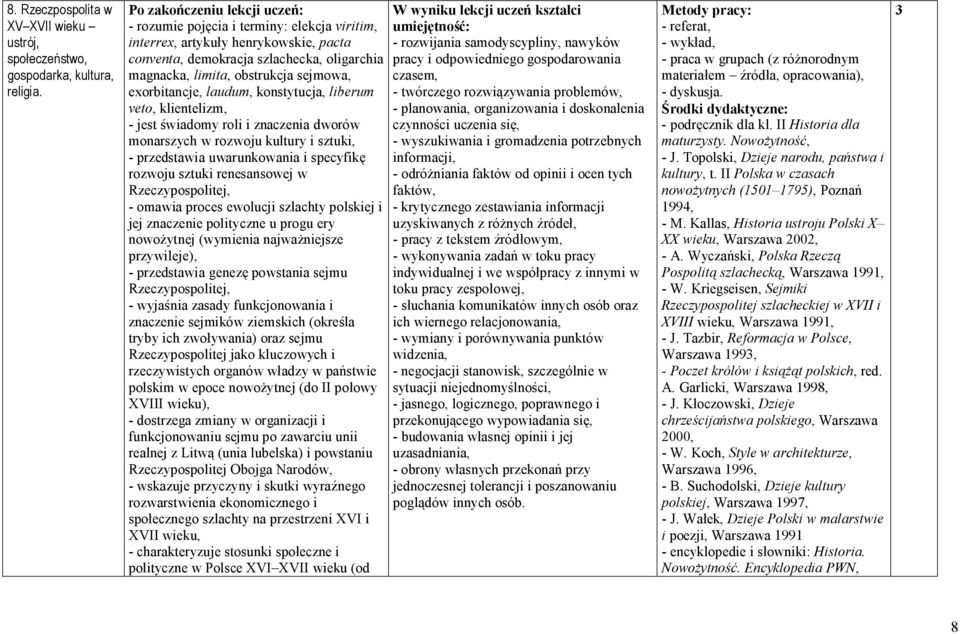 konstytucja, liberum veto, klientelizm, - jest świadomy roli i znaczenia dworów monarszych w rozwoju kultury i sztuki, - przedstawia uwarunkowania i specyfikę rozwoju sztuki renesansowej w